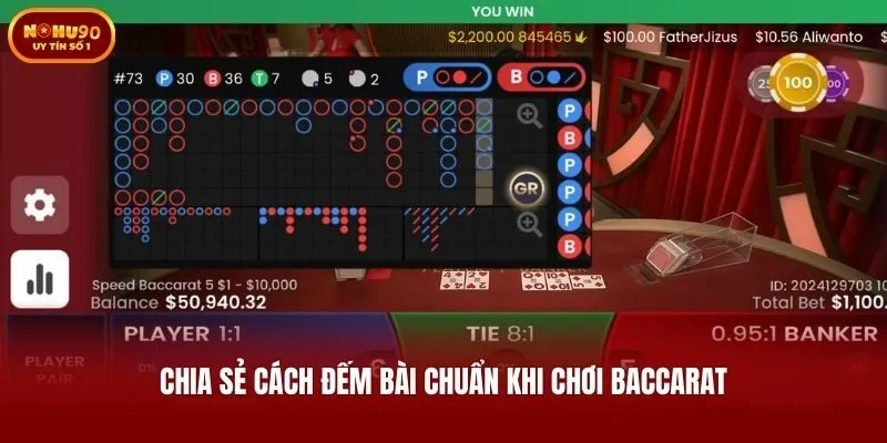 Chia sẻ cách đếm bài chuẩn khi chơi Baccarat