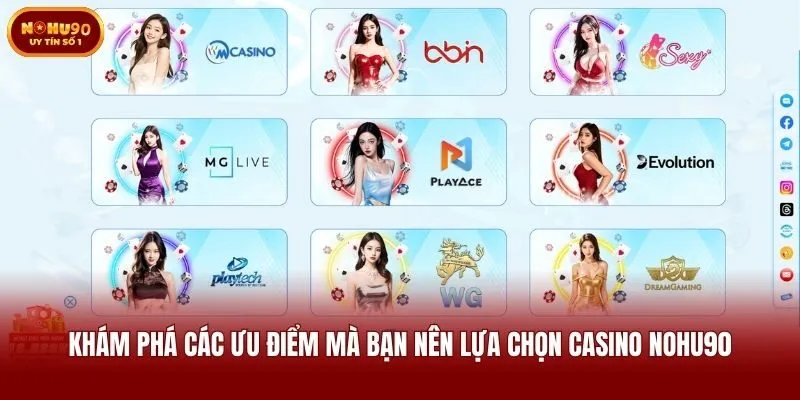 Khám phá các ưu điểm mà bạn nên lựa chọn casino Nohu90