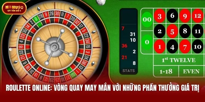 Roulette Online: Vòng Quay May Mắn Với Những Phần Thưởng Giá Trị